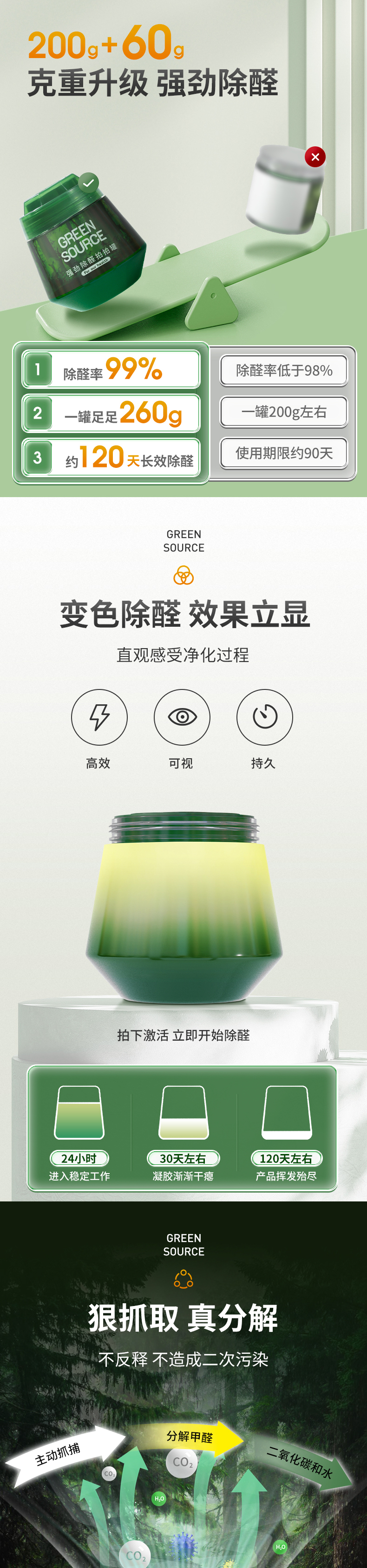 强劲除醛拍拍罐详情页（8_04.jpg