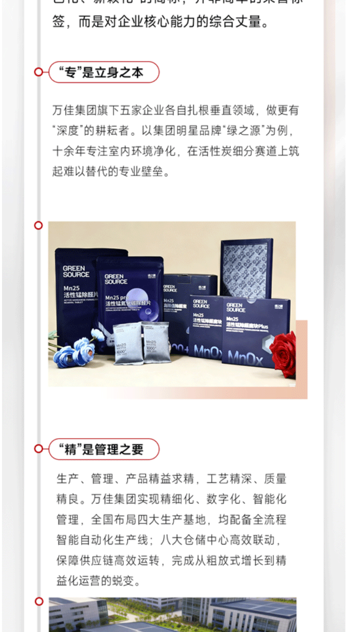 笃行致远，万佳集团的“专精特新”之路_03.gif