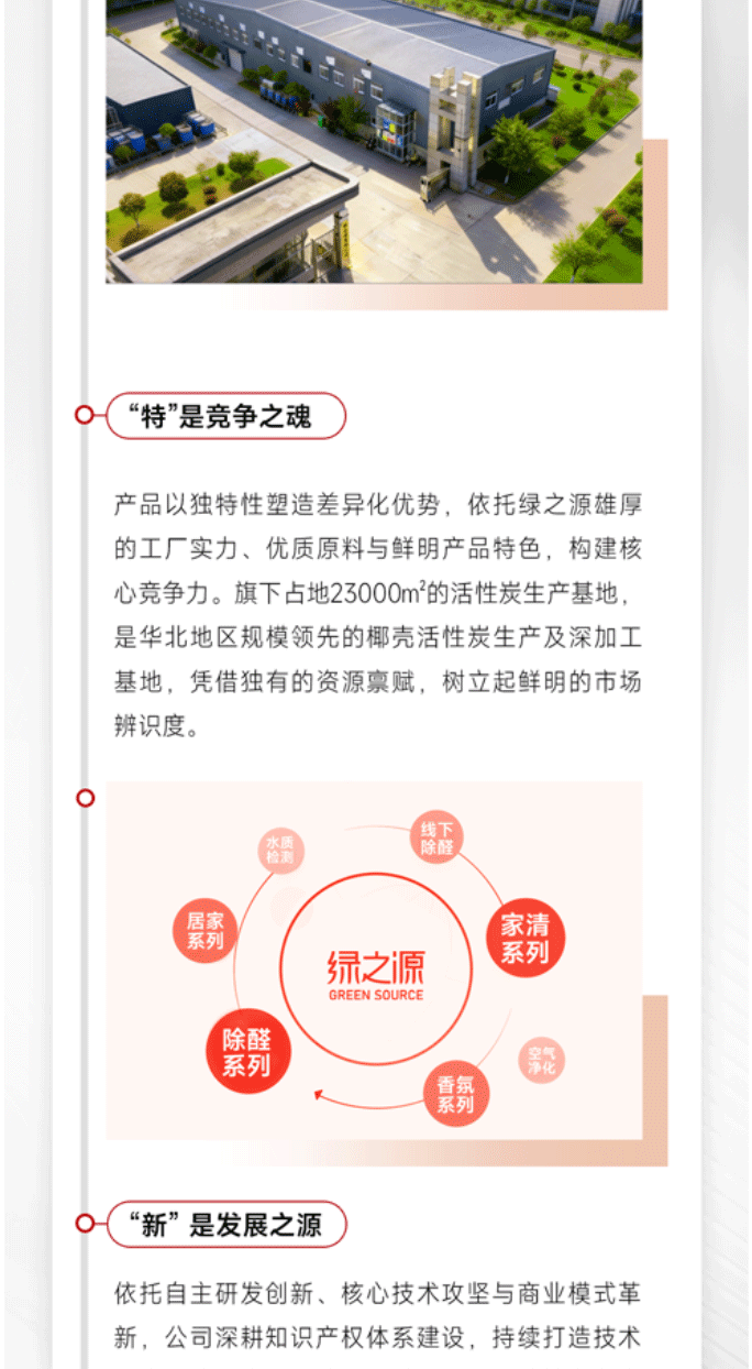 笃行致远，万佳集团的“专精特新”之路_04.gif